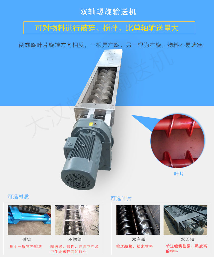雙軸螺旋輸送機是由兩根分別焊有旋轉葉片的旋轉軸組成的，具備破碎、攪拌功能，分為有軸和無軸兩種