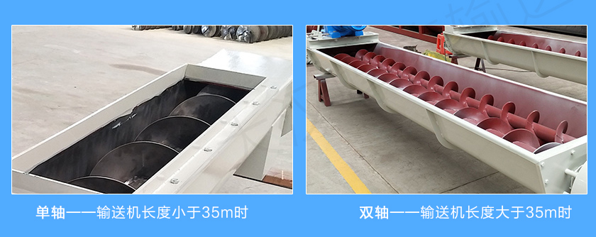 按螺旋輸送機(jī)驅(qū)動方式分類